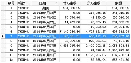 工程項(xiàng)目管理軟件